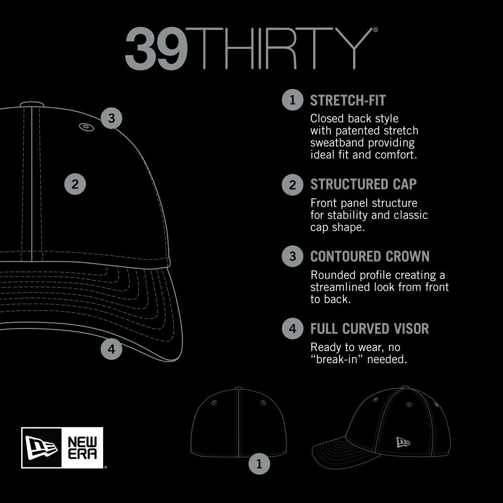 MLB Cleveland Guardians New Era Team Neo 39THIRTY Flex Hat