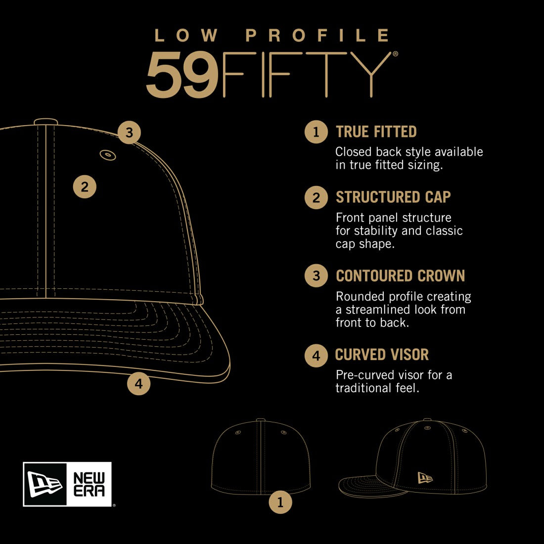 2023 Sideline Low Profile 59FIFTY Fitted Hat - Green Bay Packers