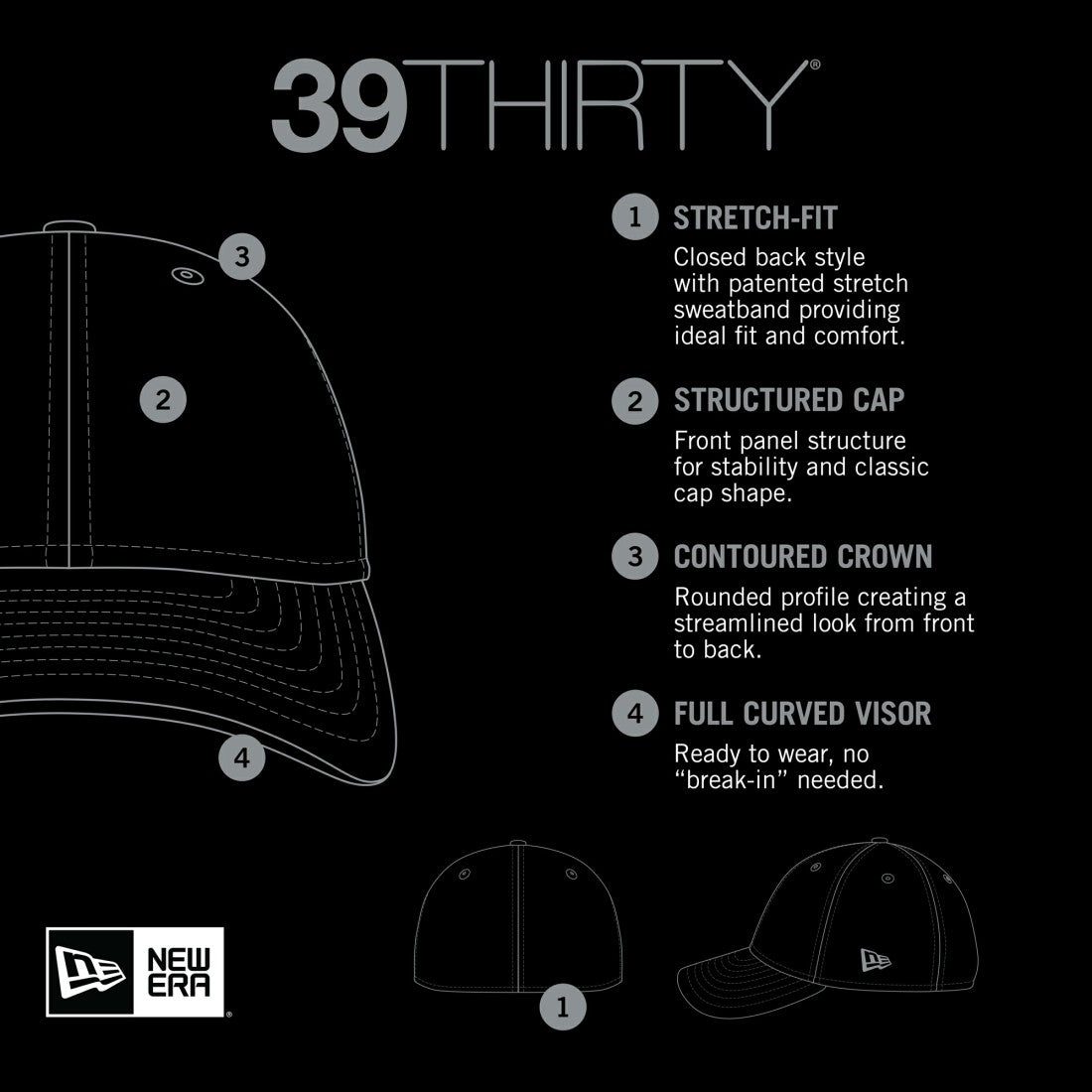 Striped 39THIRTY Flex Hat - Tennessee Titans