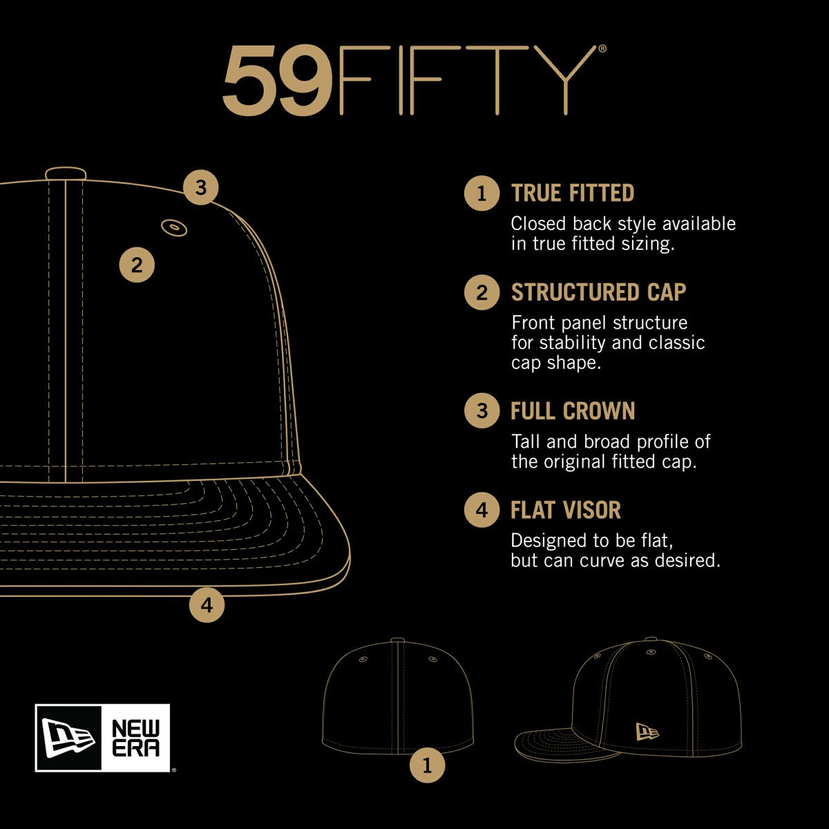 NBA Los Angeles Lakers Piping 2-Tone 59FIFTY Fitted Hat