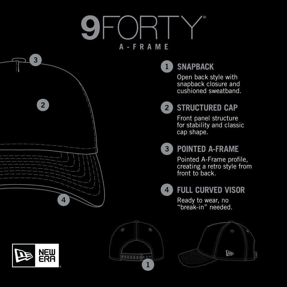 MLB Miami Marlins New Era A-Frame 9FORTY Trucker Adjustable Hat