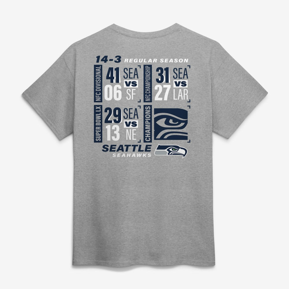 Super Bowl LX Champions Counting Points Score T-Shirt - Seattle Seahawks