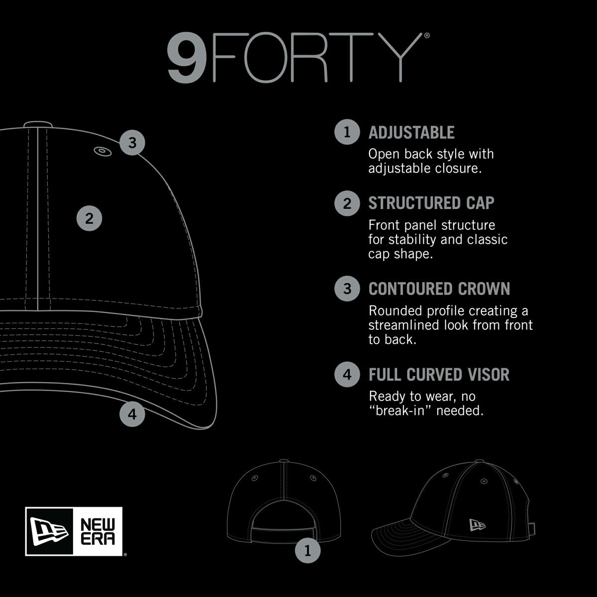 NBA Miami Heat Active Digi-Tech Two-Tone 9FORTY Adjustable Hat