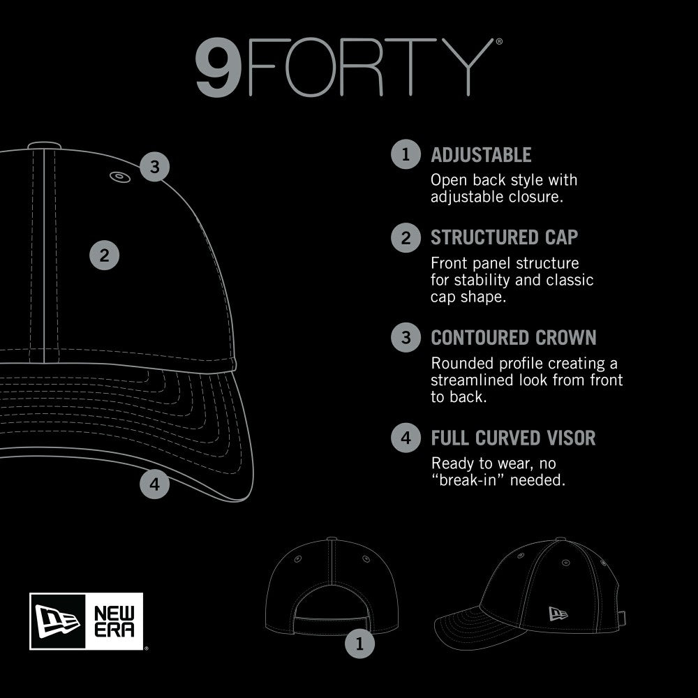 MLB Miami Marlins New Era Gameday 9FORTY Adjustable Hat