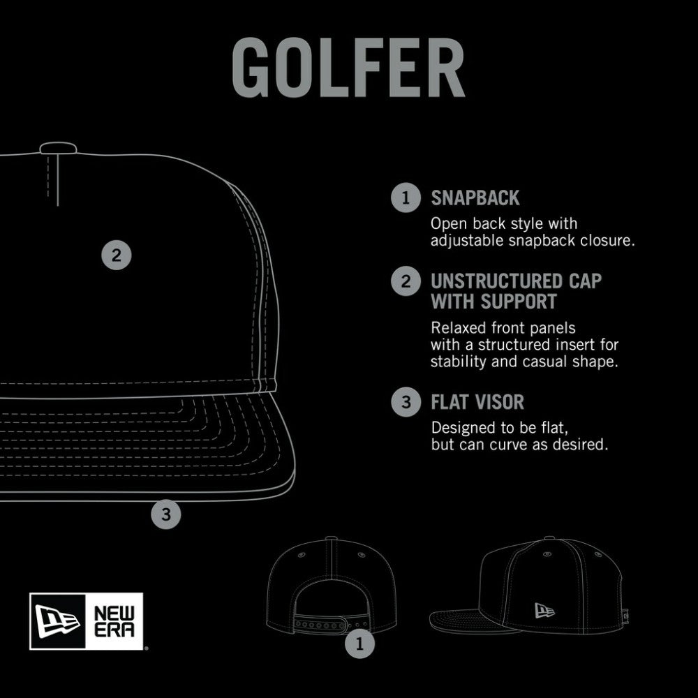 MLB New York Mets New Era Spring Spectrum Golfer Snapback Hat