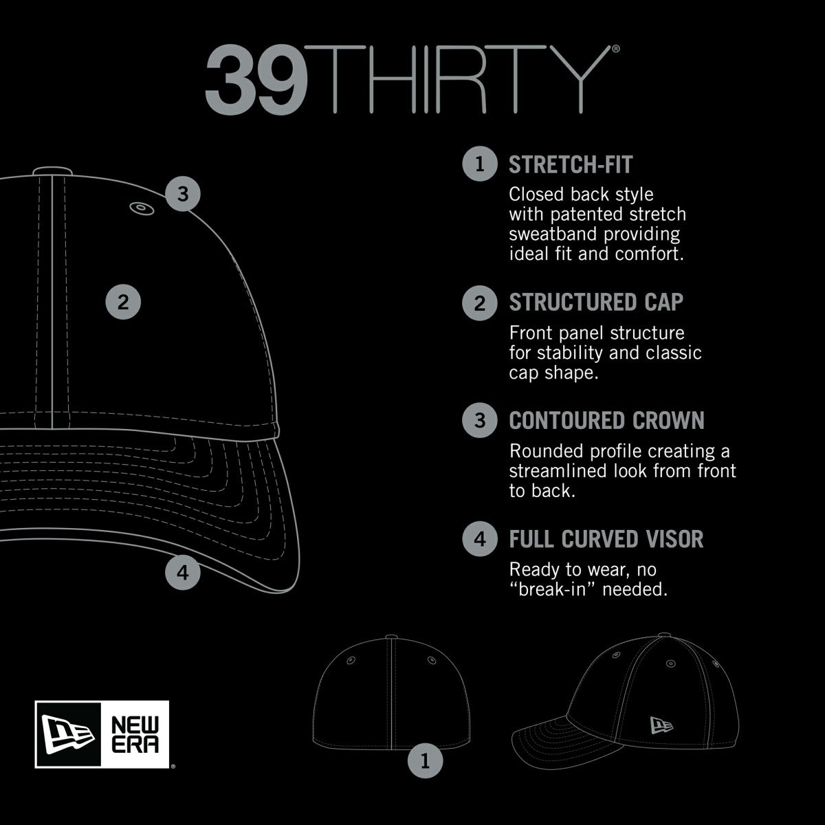 NBA Los Angeles Lakers Active Trim 39THIRTY Flex Hat