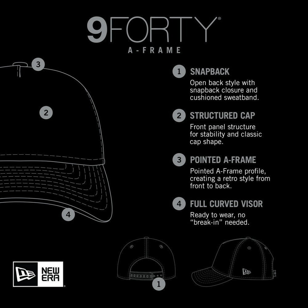 NBA  Golden State Warriors Royal Throwback Gradient A-Frame 9FORTY Adjustable Hat