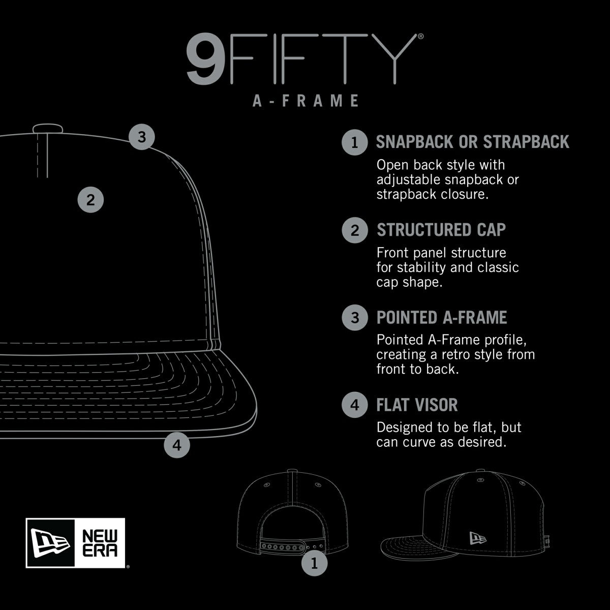 NBA Phoenix Suns Dip-Dye 9FIFTY A-Frame Trucker Snapback Hat