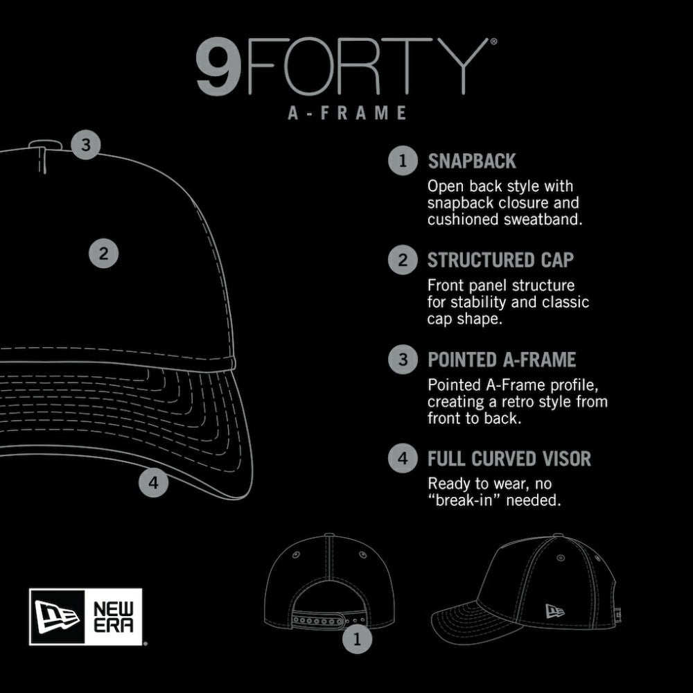 MLB Houston Astros New Era 9FORTY A-Frame Adjustable Hat