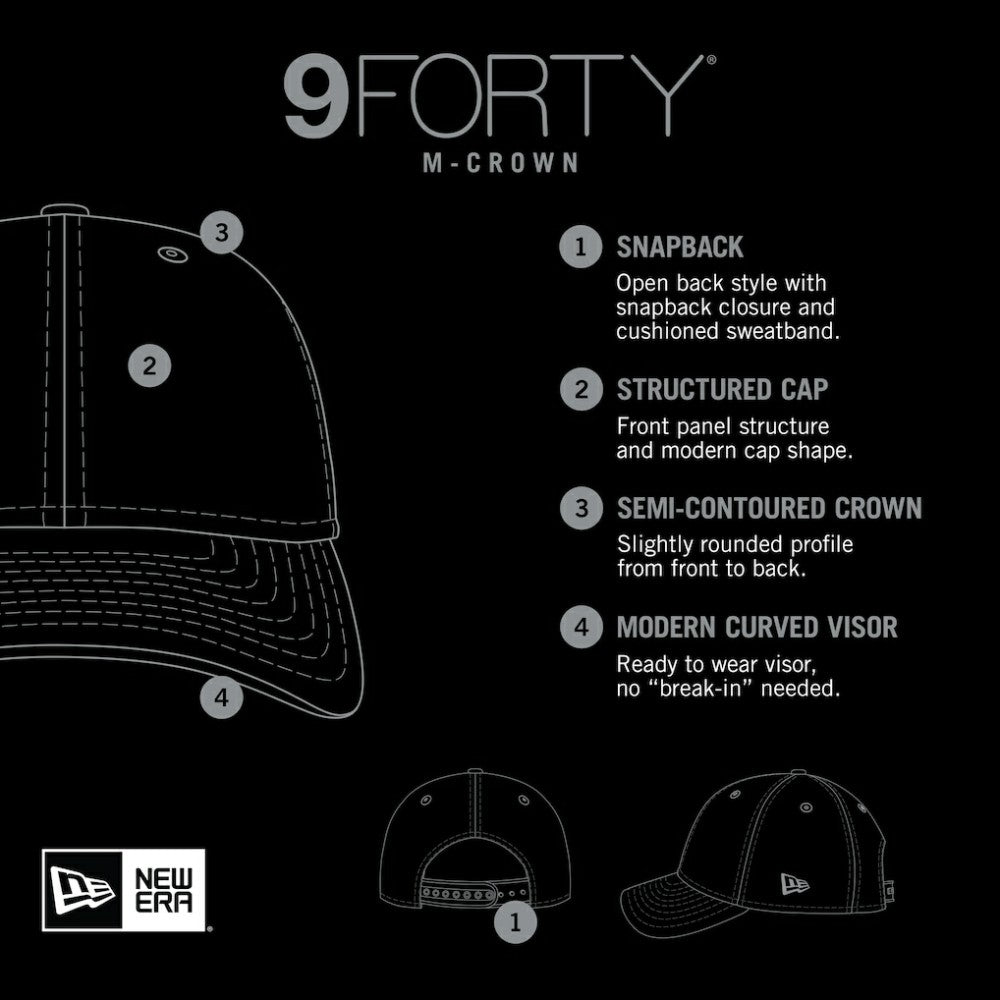 MLB Atlanta Braves New Era 9FORTY M-Crown Adjustable Hat