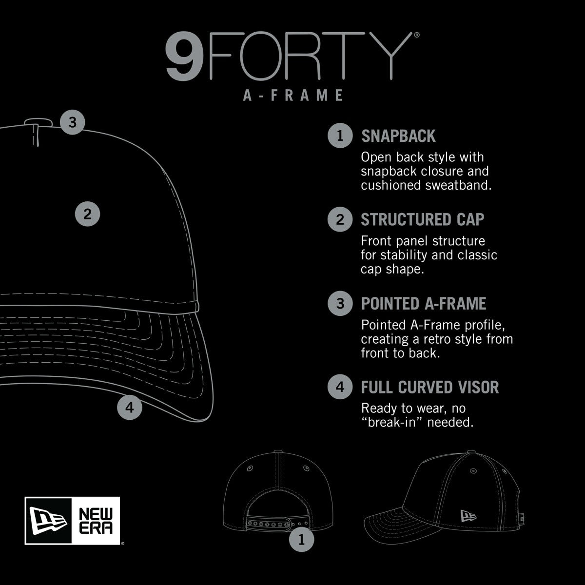 NBA Miami Heat Game Day Flag A-Frame 9FORTY Adjustable Hat