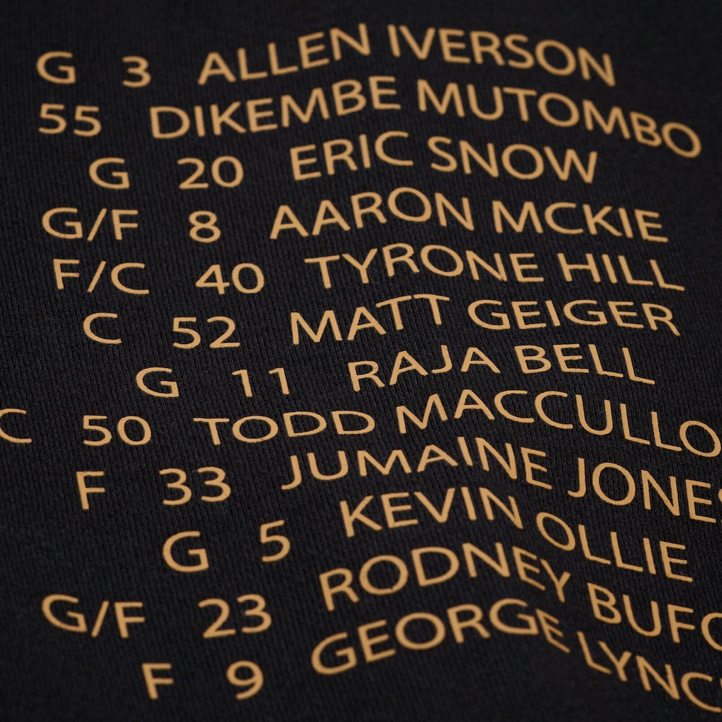 NBA Philadelphia 76ers Hardwood Classics Originals Collection 2000-2001 Team Roster Fleece Hoodie